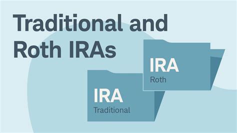 charles schwab ira account|traditional individual retirement account ira.